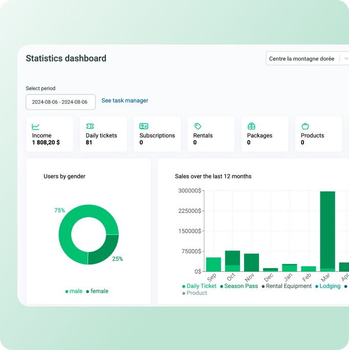 Data management interface