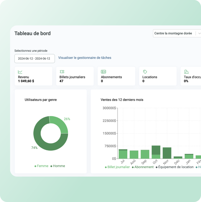 Gestion de l'inventaire de location